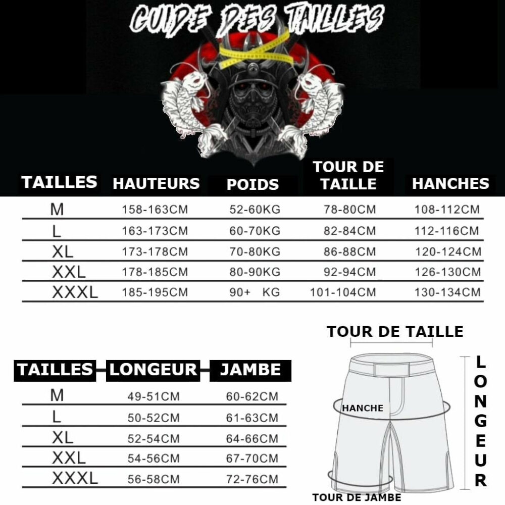 Guide des Tailles